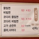 고가밀면