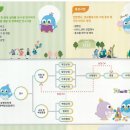 뉴브레인의원 이미지