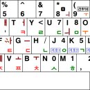 신세벌식 K 자판의 모음을 재배치합니다. (2025. 02. 27.) 이미지