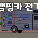 전노캠#57 캠핑카 초보전기 땡꼬쟁이의 캠핑이야기 구독자 1.86만명 이미지