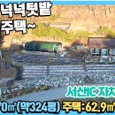 덕산지하수