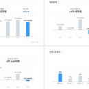 (주)동주상사