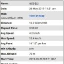 송정동 해안도로 이미지