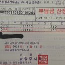 환경개선부담금 얼마나 나오세요? 이미지