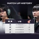 [2024 LCK CL Summer] 챌린저스 리그 서머 플레이오프 DK vs KDF 2라운드 경기 결과 및 남은 일정