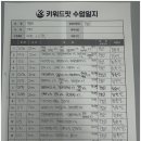 키워드핏 이미지