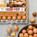 행운PC | 집에서 노는 PC로 달러 모으기? 허니게인(Honeygain) 한 달 사용 리얼 후기