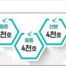 양지-2732 이미지