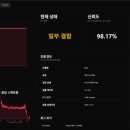 청춘온누리약국 이미지