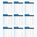 위더스영어수학학원 이미지