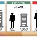 서정라페온 이미지