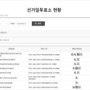 서판교로132번길 이미지