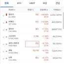 (주)에스피티 이미지