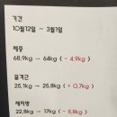 에프터샵