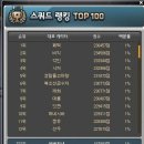 스토리조아 이미지
