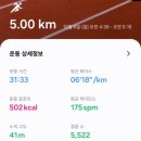 골프장둘레길 이미지