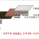 균열억제 라바팔트 도막공법 이미지