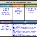 (주)삼보에너지 이미지