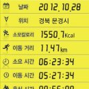 예천목장 이미지