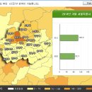 겨울철 전국 주택 가운데 16%는 라돈 기준치 초과 이미지