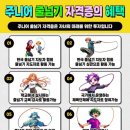 퍼스트 태권도 & 파워점핑 이미지