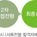 충남 삼성고등학교 채용공고 이미지