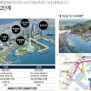 우암랜드 이미지
