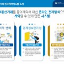 전자공인중개사사무소 이미지