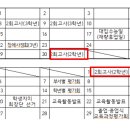 섬강중학교 이미지