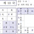 ♥ 육임으로 1년신수 보기 - 정해일 제10국/ 2024, 3, 24(일) 이미지