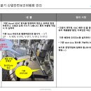 26년도 1/4분기 산보위 협의 이미지