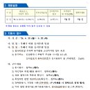 육군 제2291부대