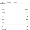 스타벅스영등포역점