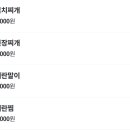 현대정육식당