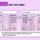 유니세탁소 네이버블로그