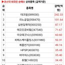 소노하이브 이미지