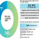 동성골프 이미지