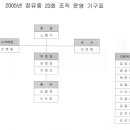 도계동016 이미지