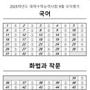 2025학년도 고3 대수능 모의고사(평가원) 9월 국어 문제지와 정답 이미지