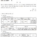 소로3-28 이미지
