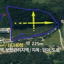 옥천임업