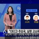 끼리끼리 결혼이 유달리 적은 국가 이미지