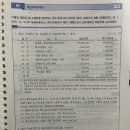 부가세 매입세액공제 질문 입니다! 이미지