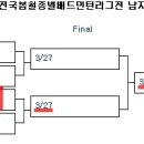 2012 전국봄철 남자일반부 4강 대진표 이미지