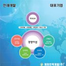서창인력 이미지
