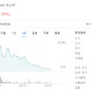 주식회사 썸에이지 이미지