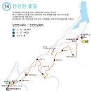고원휴게소