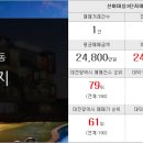합동보람공인중개사사무소 이미지