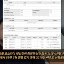 "'남현희 前연인' 전청조, 카드대금 61만원 못 갚아 신용불량자" 이미지