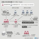 연수부부치과 이미지